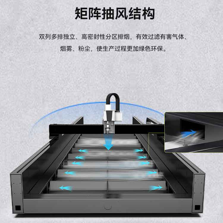 矩陣抽風結(jié)構(gòu)