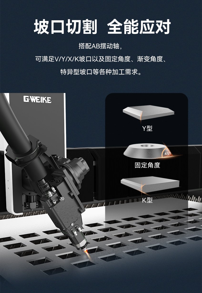 激光火焰切割機