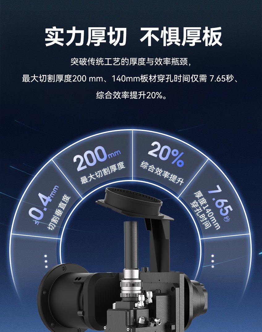 激光火焰切割機