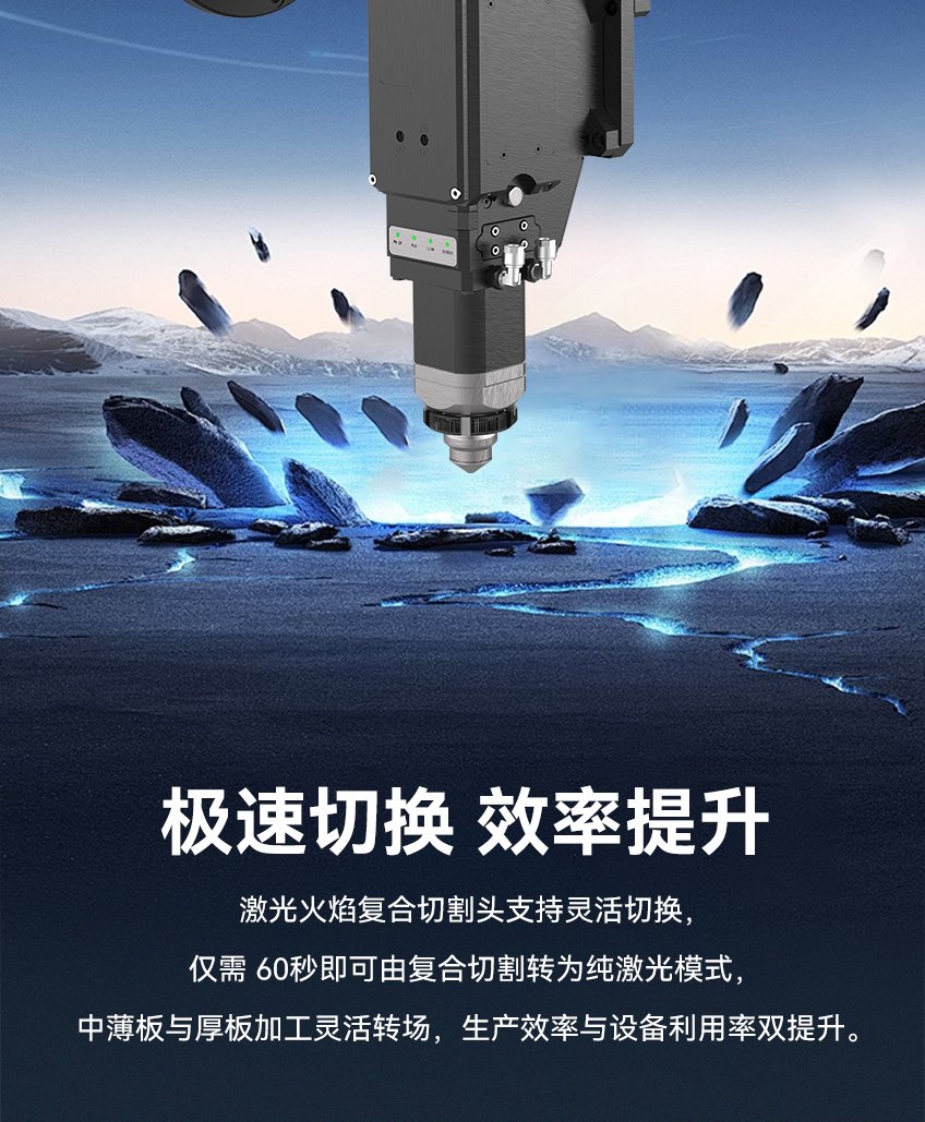 激光火焰切割機